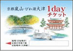 京都嵐山・びわ湖大津1dayチケット