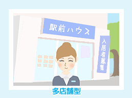 多店舗型