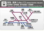 阪急阪神1dayパス